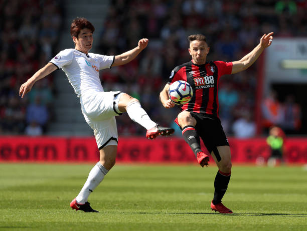 图斯的成绩 图斯的成绩